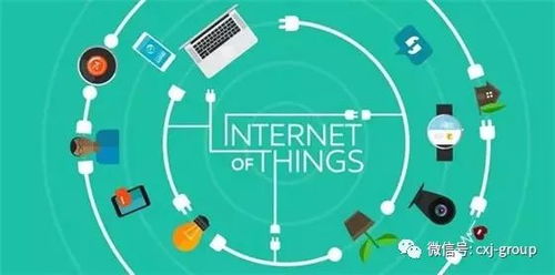 物聯網技術賦能紡織行業 網絡技術開發驅動高質量發展的路徑探索